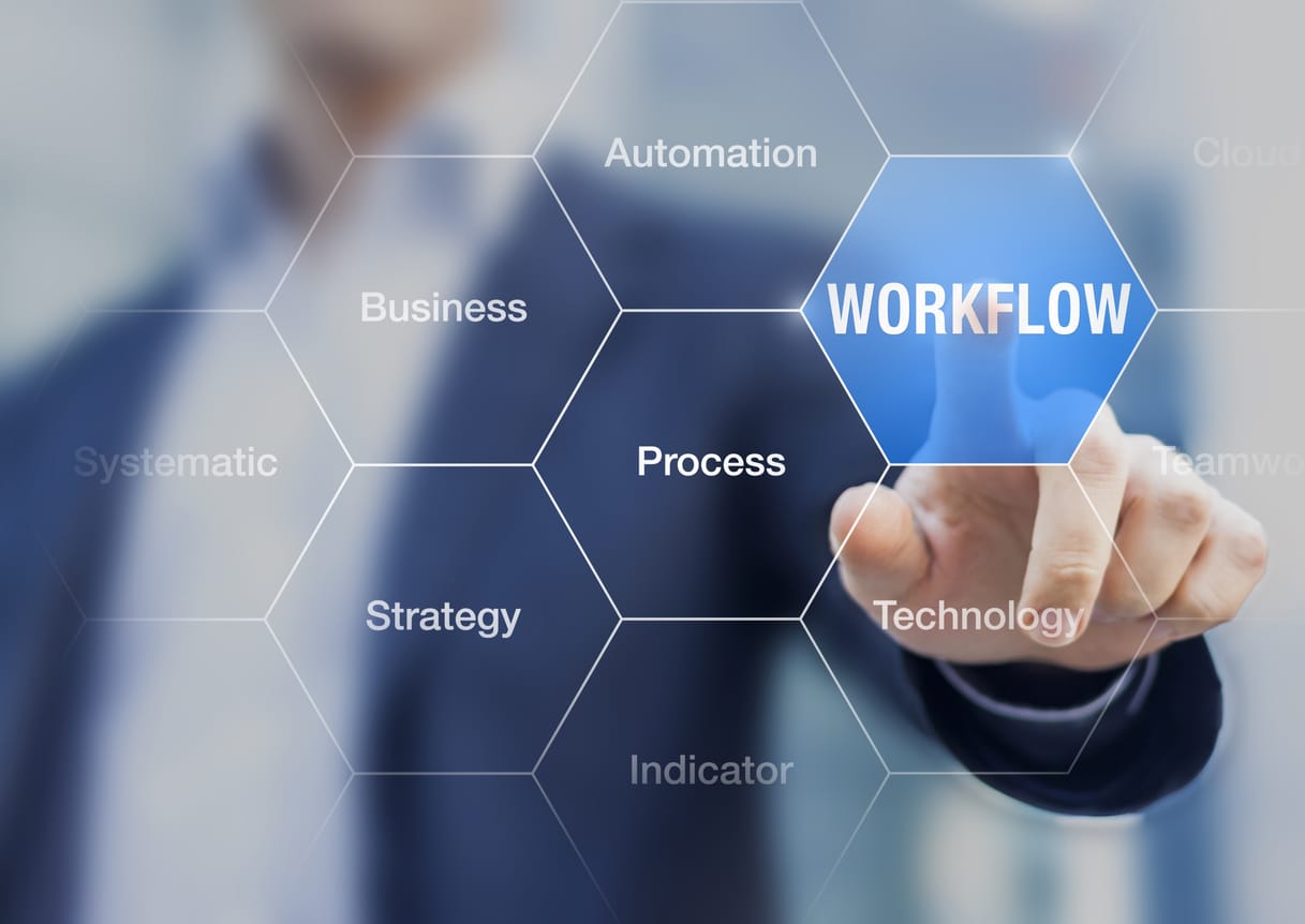 Concept About Workflow To Improve Efficiency In Process With Automation 1508